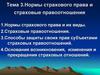 Нормы страхового права и страховые правоотношения