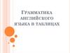 Грамматика английского языка в таблицах