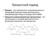 Процессный подход в управлении предприятием