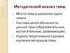 Методический анализ темы. Место темы в школьном курсе химии