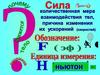 Равнодействующая сил
