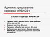 Администрирование сервера ИРБИС64