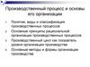 Производственный процесс и основы его организации (лекция 2)