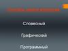 Способы записи алгоритма: словесный, графический, программный