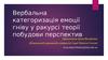 Вербальна категоризація емоції гніву у ракурсі теорії побудови перспектив