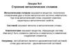 Лекция №4. Строение металлических сплавов