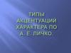Типы акцентуаций характера по а. Е. Личко