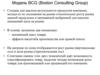Модели анализа. Модель BCG (Boston Consulting Group)