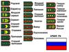 Воинские звания РФ