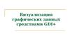 Визуализация графических данных средствами GDI+