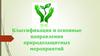 Классификация и основные направления природозащитных мероприятий