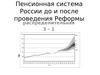 Пенсионная система России до и после проведения реформы об обязательном пенсионном страховании