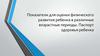 Показатели для оценки физического развития ребенка в различные возрастные периоды. Паспорт здоровья ребенка