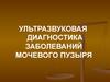 Ультразвуковая диагностика заболеваний мочевого пузыря