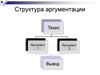 Структура аргументации