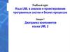 Диаграмма компонентов языка UML 2 (Лекция 7)