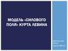 Модель «силового поля» Курта Левина