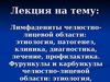 Лимфадениты челюстнолицевой области: этиология, патогенез, клиника, диагностика, лечение, профилактика