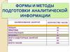 Формы и методы подготовки аналитической информации