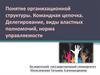 Понятие организационной структуры. Командная цепочка. Делегирование, виды властных полномочий, норма управляемости