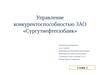 Управление конкурентоспособностью ЗАО «Сургутнефтегазбанк»