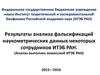 Результаты анализа фальсификаций наукометрических данных некоторых сотрудников ИТЭБ РАН