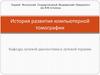 История развития компьютерной томографии