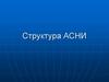 Структура АСНИ
