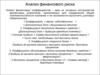 Анализ финансового риска