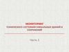 Мониторинг технического состояния уникальных зданий и сооружений