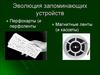 Эволюция запоминающих устройств Перфокарты (и перфоленты Магнитные ленты (и кассеты)
