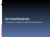 Материаловедение. Строение и основные свойства материалов