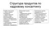 Структура продуктов по кадровому консалтингу
