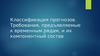 Лекция 1. Классификация прогнозов. Требования, предъявляемые к временным рядам, и их компонентный состав