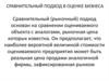 Сравнительный подход в оценке бизнеса