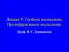 Гнойное воспаление. Пролиферативное воспаление