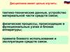 Тактико-технические данные, устройство материальной части и правила боевого использования средств связи. (Лекция 1)