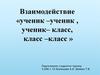 Взаимодействие «ученик –ученик , ученик– класс, класс –класс »