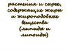 Лекарственные растения и сырье, содержащие жиры и жироподобные вещества. (Лекция 6)