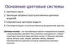 Основные цветовые системы