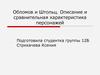 Обломов и Штольц. Описание и сравнительная характеристика персонажей