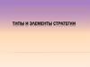 Типы и элементы стратегии в управлении