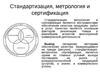 Стандартизация, метрология и сертификация