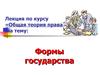 Общая теория права. Формы государства