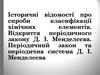 Історичні відомості про спроби класифікації хімічних елементів. Відкриття періодичного закону Д.І. Менделєєва