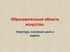 Образовательная область искусства. Структура, основные цели и задачи
