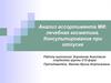 Анализ ассортимента МИ: лечебная косметика. Консультирование при отпуске