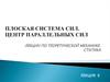 Плоская система сил. Центр параллельных сил (статика, лекция 6)