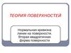 Теория поверхностей. Нормальная кривизна линии на поверхности. Вторая квадратичная форма поверхности.