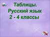 Таблицы. Русский язык